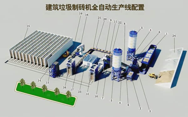 建筑垃圾制砖