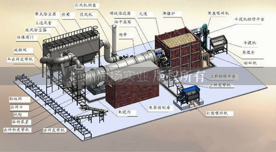 煤泥烘干机工艺流程图